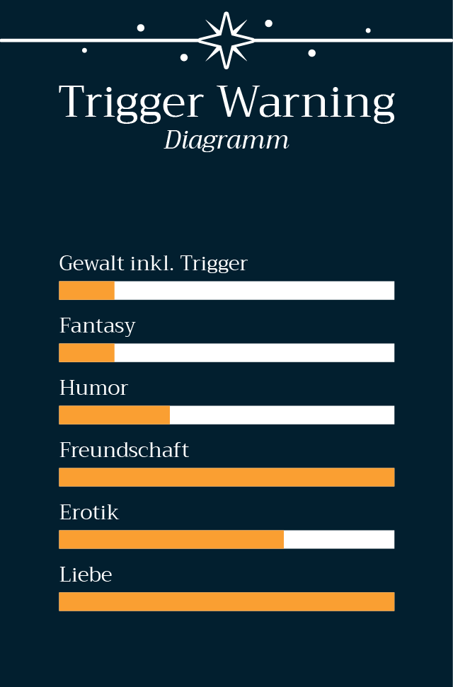 Die Chroniken der Lichtkrieger - Legacy - Band 2 - Sean