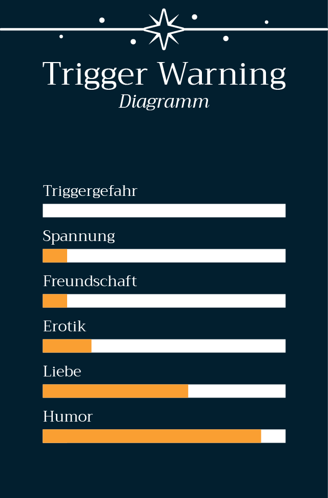 Christoph alias Jochen