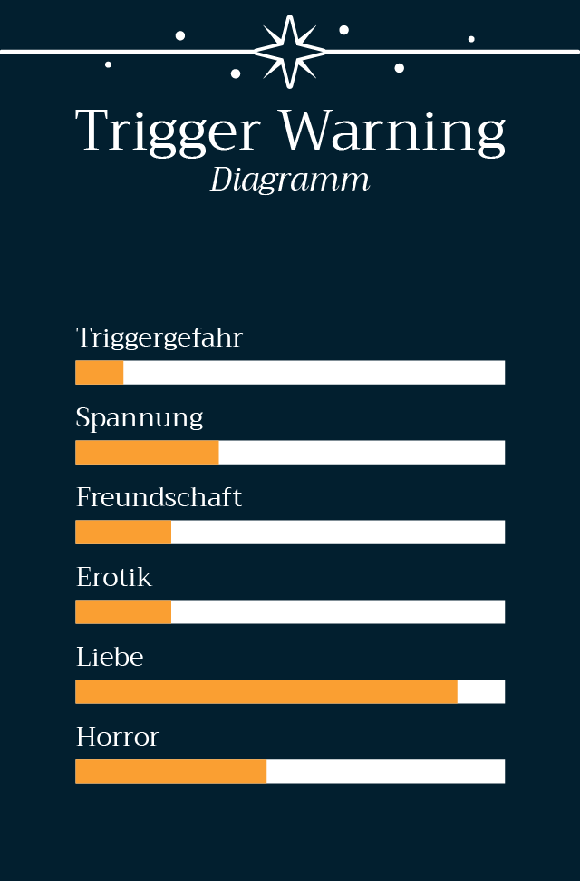 Magie, Schicksal und der Zauberkristall